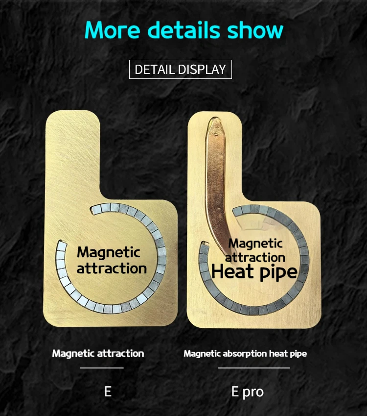 Heat Pipe Plate for Mobile Pho – обзор и цена Electric Blanket Heated