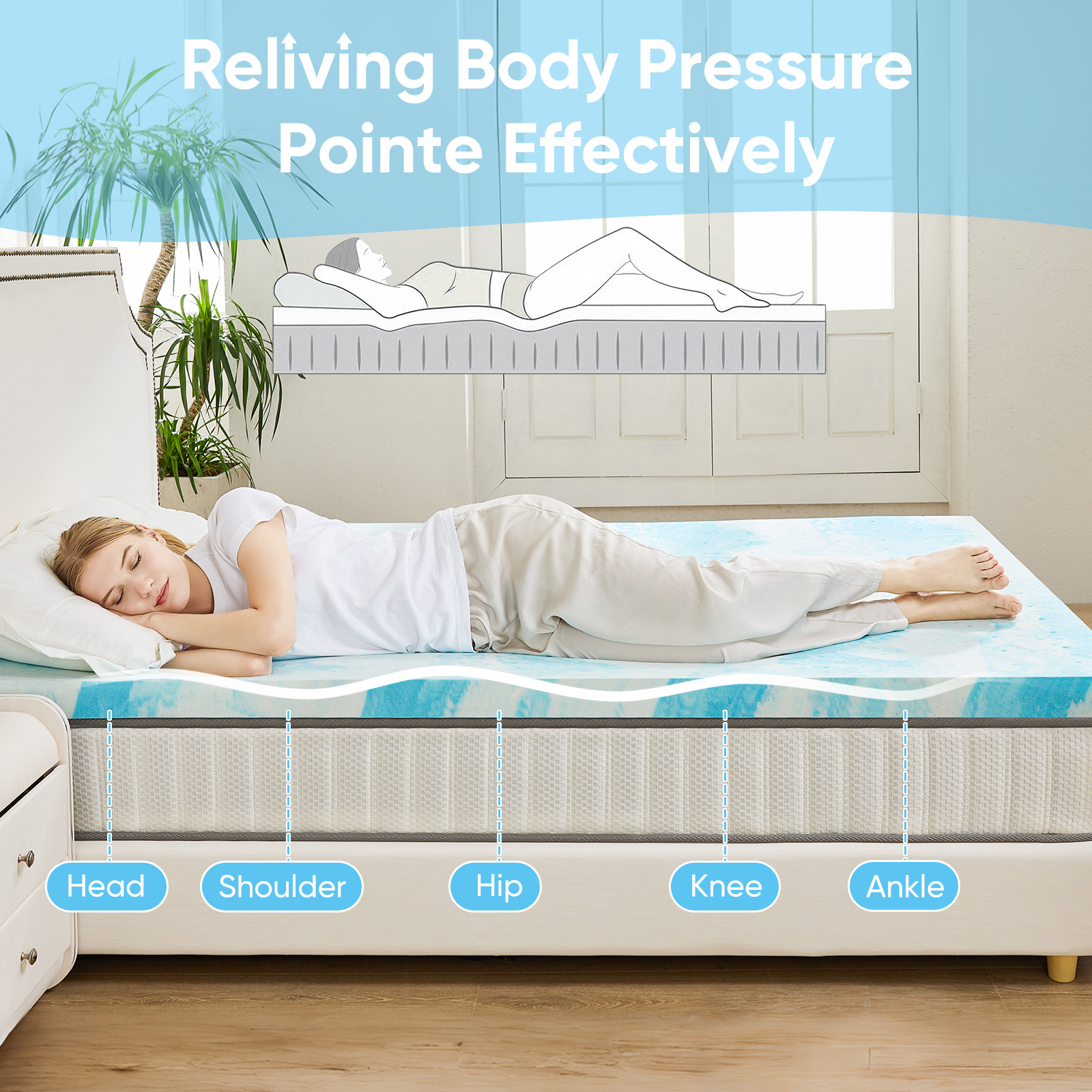 JHK 2 Inch Gel Memory Foam Mat – обзор и цена Memory Foam Topper