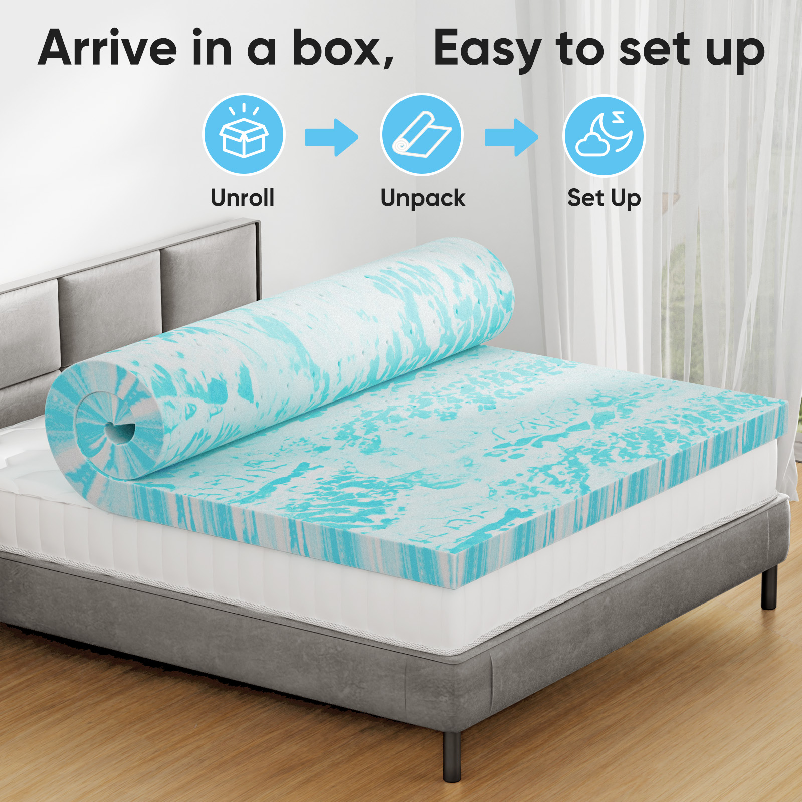 JHK 2 Inch Gel Memory Foam Mat – обзор и цена Memory Foam Topper