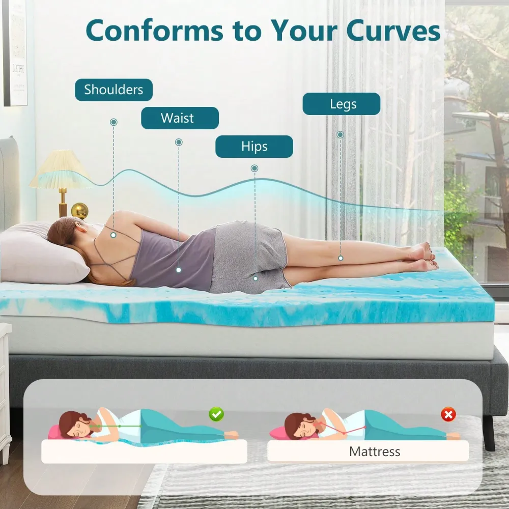 Topper, Cooling Gel Memory Foa – обзор и цена Memory Foam Topper