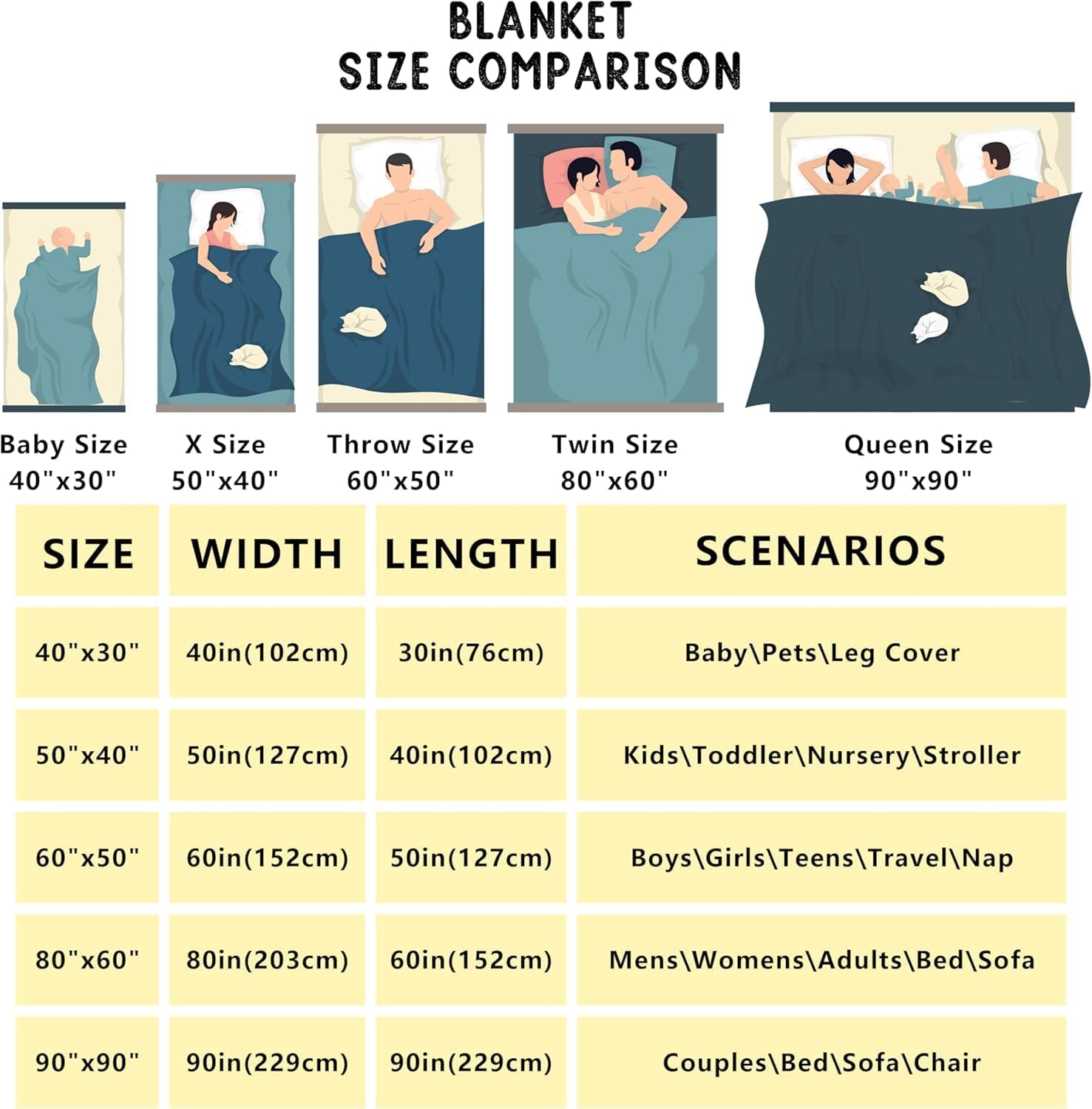 Springbok Rugby Throw Blanket  – обзор и цена Home Textiles Design