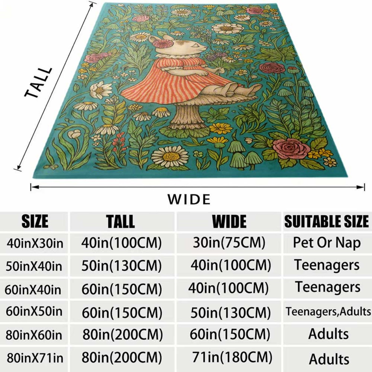 Whimsical Floral Rabbit Throw  – обзор и цена Throw Blanket Chunky Knit